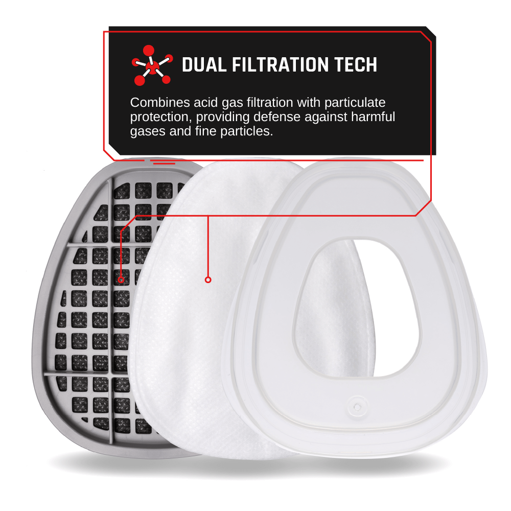 A - G - X Bayonet Cartridge with Acid Gas and Particulate Filtration Set (E1P2) - Parcil SafetyParcil Safety