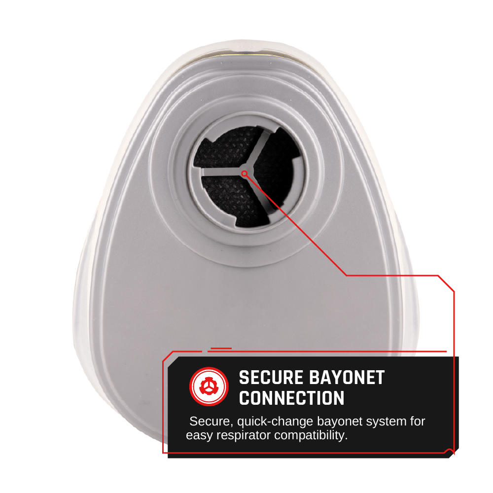 A - M - F Bayonet Cartridge with Ammonia Methylamine and Particulate Filtration Set (K1P2) - Parcil SafetyParcil Safety