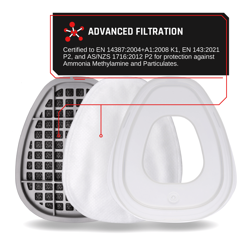 A - M - F Bayonet Cartridge with Ammonia Methylamine and Particulate Filtration Set (K1P2) - Parcil SafetyParcil Safety