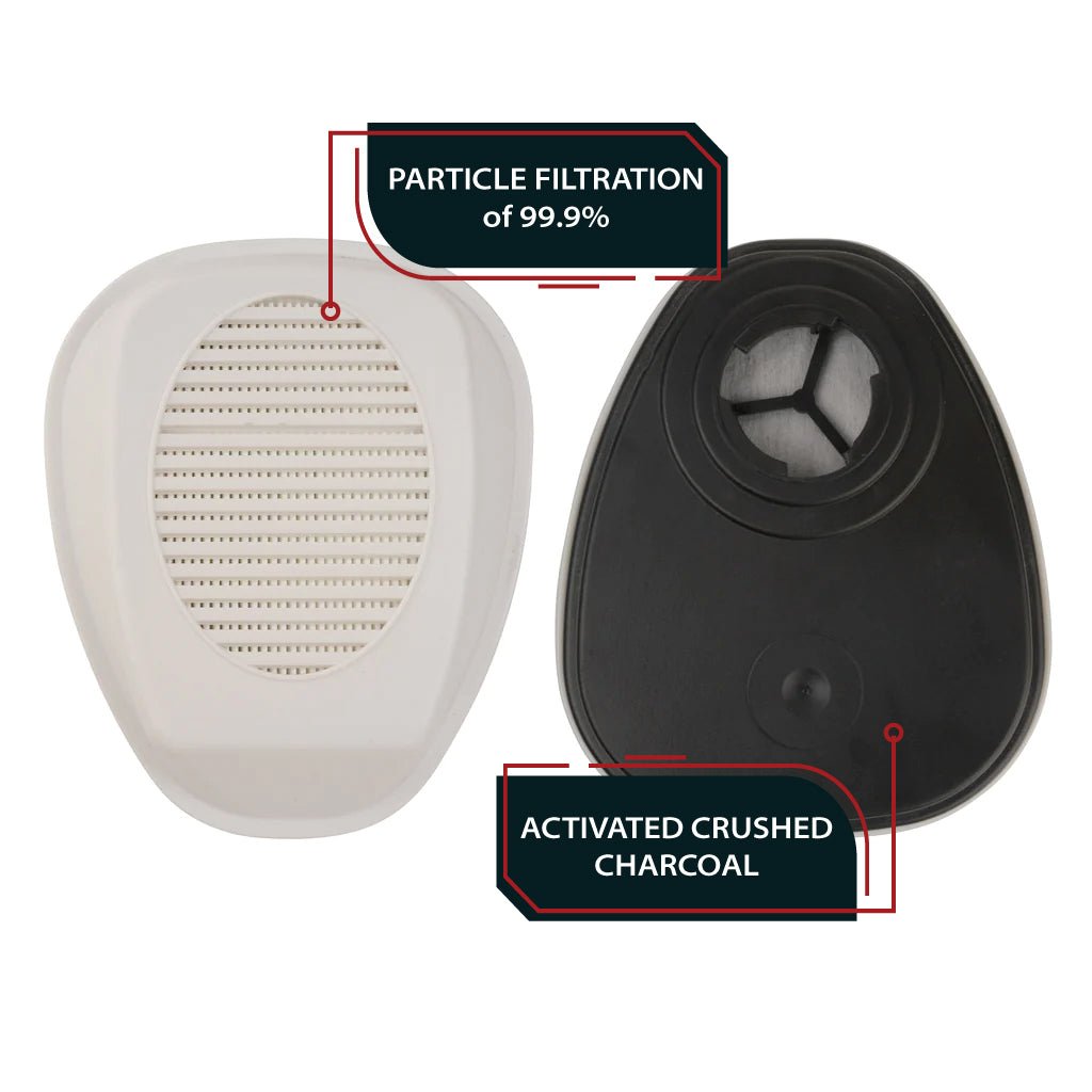 NB - 100B Industrial Respirator with Bayonet Style Filter Ports - Full Face Respirator with MaxPro P - 3 - 0 Multipurpose Filter Cartridges - Parcil SafetyRespiratorsRespiratorsParcil Safety