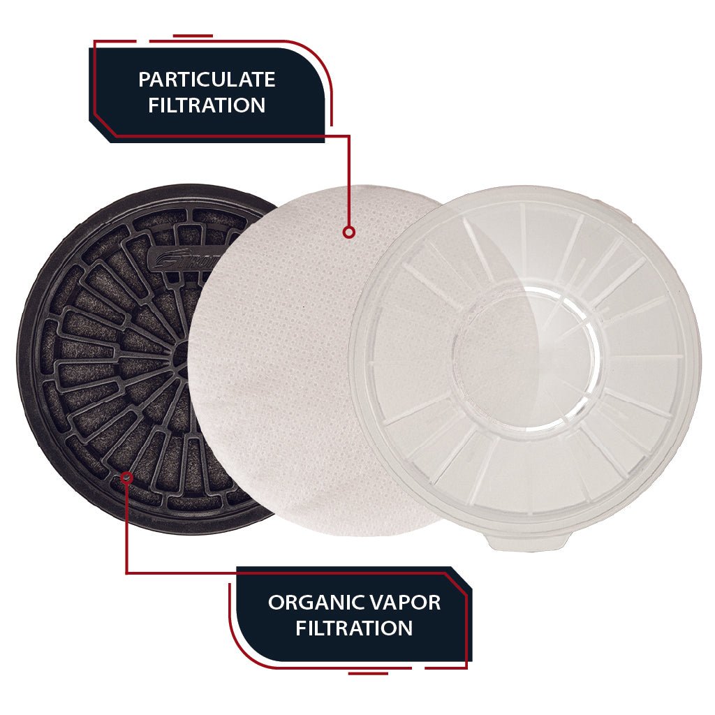 PD - 100 Full - Face Air Purifying Respirator (APR) with A1 Organic Vapor (OV) with P2 Particulate Filter Canister - Parcil SafetyRespiratorsRespiratorsParcil Safety