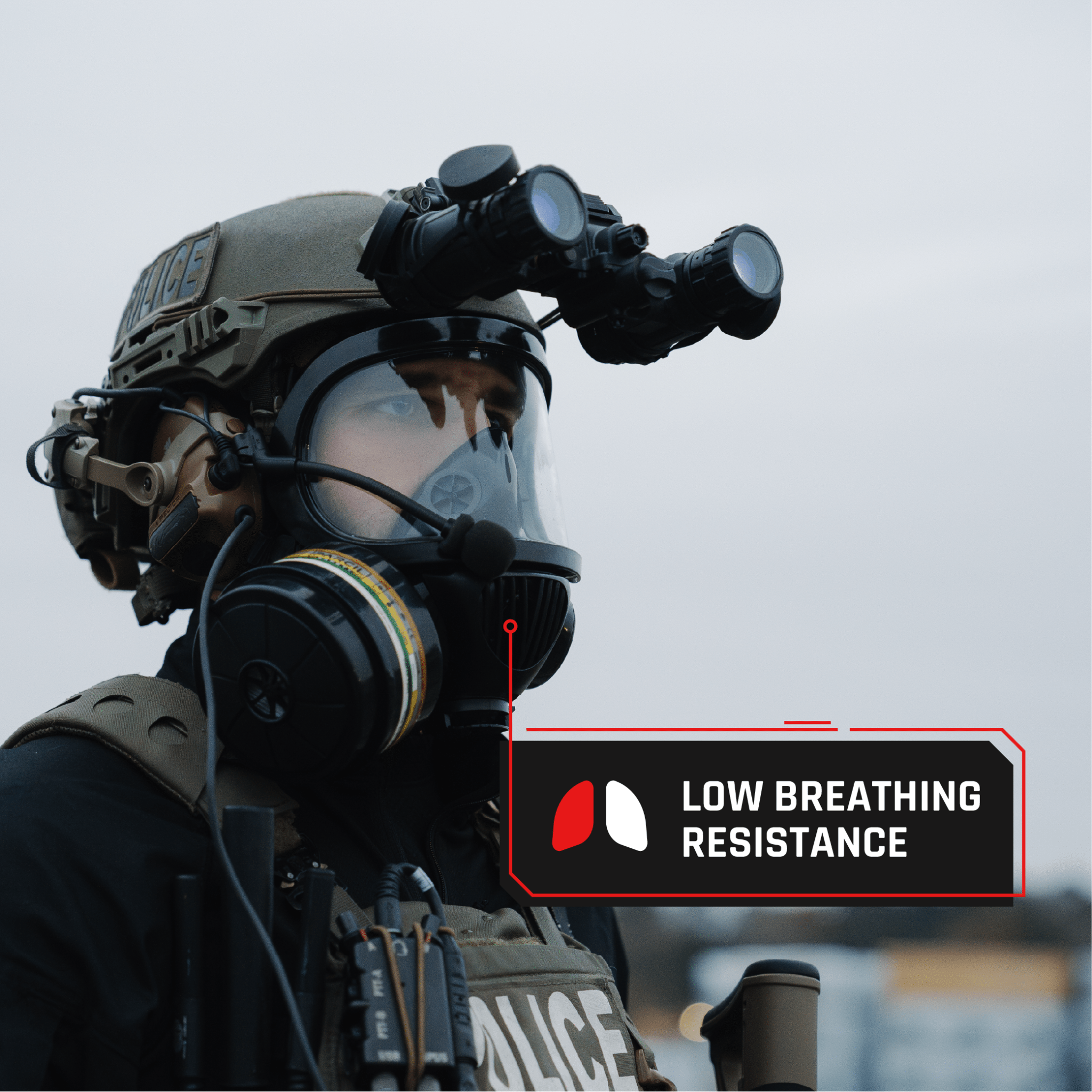 Military Gas Masks: A Look into Their Design and Protection Capabilities - Parcil Safety