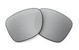 Lens Color