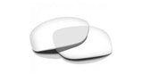 Lens Type