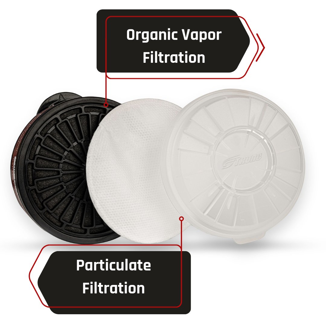 P - A - 2 Dual Purpose Organic Vapor and Particulate Filter Cartridge (2 - Pack) - Quick & Easy Snap - on Design - Replaces Filter on T - 90 Respirator - Parcil SafetyFiltersFiltersParcil Safety