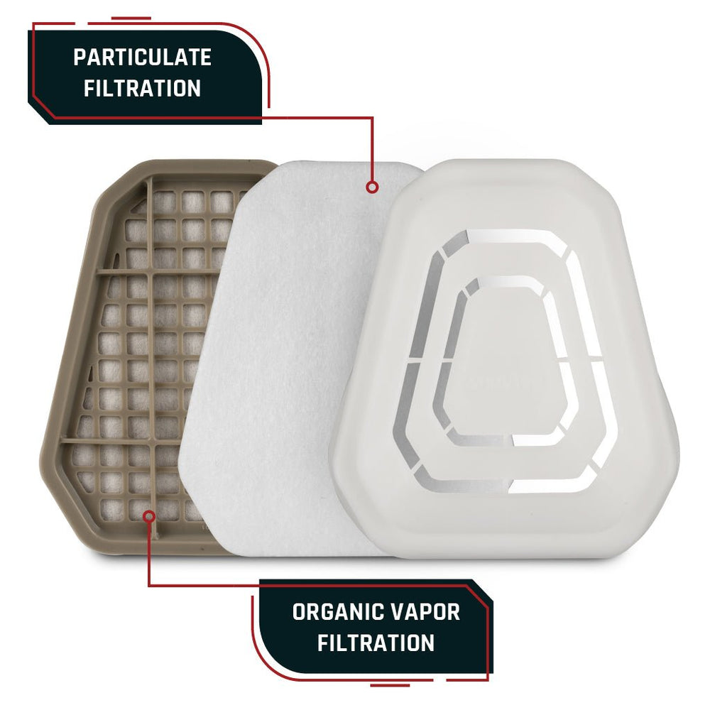 Safety Mask Filter