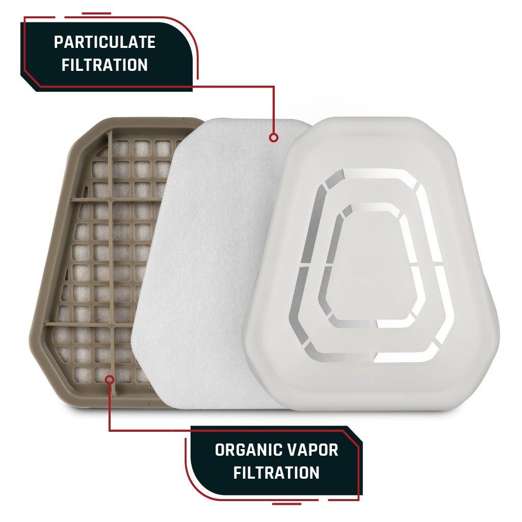 UltraSeal Half - Face Respirator with ProGuard OV/P95 Organic Vapor Bayonet Cartridge NIOSH - Approved T - 71/T - 81 - Parcil SafetyRespiratorsRespiratorsParcil Safety