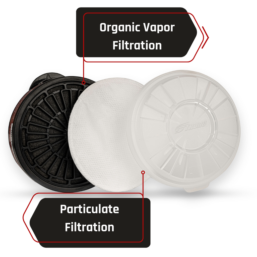 P-A-2 Dual Purpose Organic Vapor and Particulate Filter Cartridge (2-Pack) - A2P1 Filtration Rating - Quick & Easy Snap-on Design - Replaces Filter on T-90 Respirator