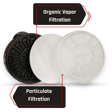 Load image into Gallery viewer, P-A-2 Dual Purpose Organic Vapor and Particulate Filter Cartridge (2-Pack) - A2P1 Filtration Rating - Quick &amp; Easy Snap-on Design - Replaces Filter on T-90 Respirator